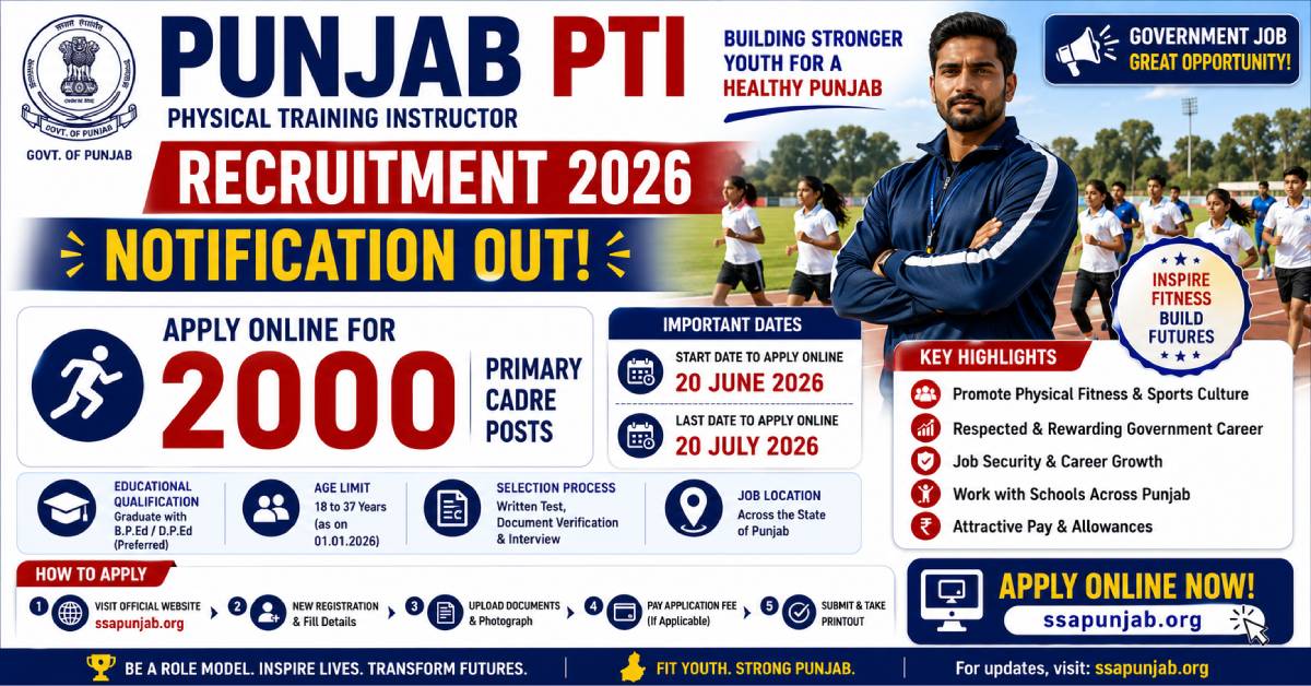 Punjab PTI Recruitment 2026